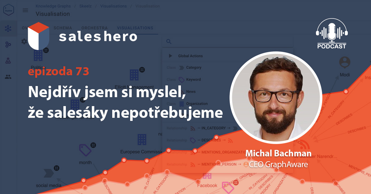 Saleshero podcast - Michal Bachman